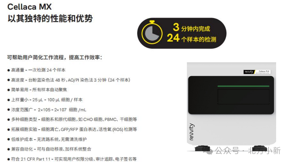 告别手动计数烦恼！Cellometer Ascend 解锁全自动细胞分析新体验
