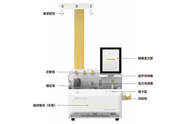 细胞分选利器-Gentle m-MACS微米磁珠全自动分选系统