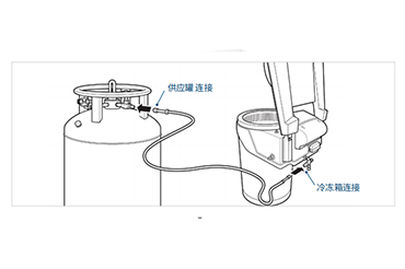 气相液氮罐开机和初始填充操作指南！