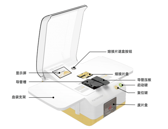 赛桥PortWelder无菌接管机，多模式接管，控制精准。