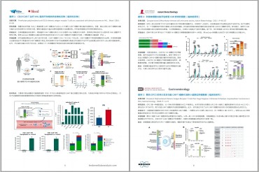 速来领取 | 单细胞功能蛋白组应用案例集，40+篇高分文章收录