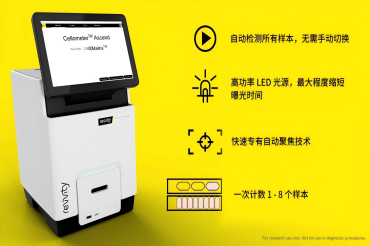 新品推荐 | 瑞孚迪Cellometer Ascend全自动细胞计数仪